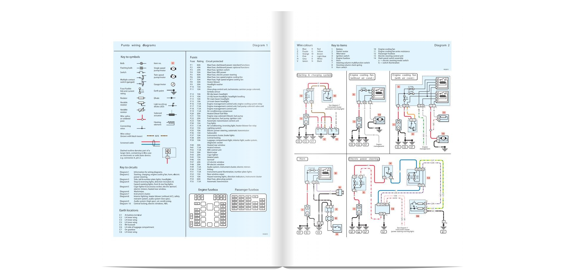 Click image for larger version

Name:	Fiat Punto from 1999 wiring diagram.png
Views:	825
Size:	941,5 KB
ID:	2758369