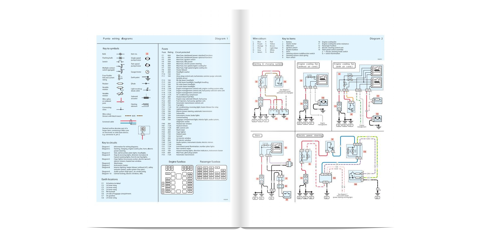 Click image for larger version

Name:	Fiat Punto from 1999 wiring diagram.png
Views:	1385
Size:	941,5 KB
ID:	2758369