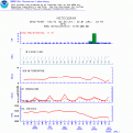Click image for larger version

Name:	589875_metgram_161.gif
Views:	2287
Size:	71,8 KB
ID:	2012352