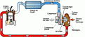 Click image for larger version

Name:	turbo-plumbing_169.gif
Views:	5651
Size:	13,8 KB
ID:	2012743