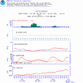 Click image for larger version

Name:	394959_metgram_151.gif
Views:	2128
Size:	72,0 KB
ID:	2012951