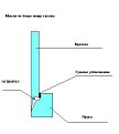 Click image for larger version

Name:	otvor_195.jpg
Views:	1986
Size:	11,0 KB
ID:	2020252