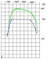 Click image for larger version

Name:	torque__before_vs_after_675.jpg
Views:	2778
Size:	40,1 KB
ID:	2021648