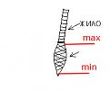 Click image for larger version

Name:	b1kep_b0y_min_max_228.jpg
Views:	209
Size:	5,4 KB
ID:	2022799