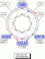 Click image for larger version

Name:	lhc_cros_points_204.gif
Views:	886
Size:	233,3 KB
ID:	2025259