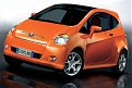 Click image for larger version

Name:	fiat_topolino_135.jpg
Views:	3910
Size:	54,5 KB
ID:	2025482