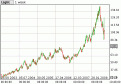 Click image for larger version

Name:	oil_178.gif
Views:	1061
Size:	7,0 KB
ID:	2025641