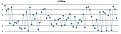 Click image for larger version

Name:	usagechart_161.jpg
Views:	1191
Size:	21,4 KB
ID:	2027852
