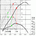 Click image for larger version

Name:	16_vs_19_jtd__958.gif
Views:	665
Size:	25,1 KB
ID:	2028494