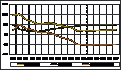 Click image for larger version

Name:	population07_888.gif
Views:	539
Size:	6,2 KB
ID:	2029252