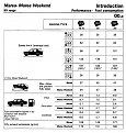 Click image for larger version

Name:	fuel_consumption_603.jpg
Views:	1998
Size:	76,5 KB
ID:	2030423