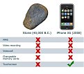 Click image for larger version

Name:	iphone_and_stone_118.jpg
Views:	889
Size:	29,3 KB
ID:	2030724