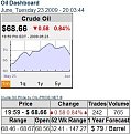 Click image for larger version

Name:	23062009oil_priceorg_133.jpg
Views:	882
Size:	40,0 KB
ID:	2034244