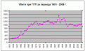 Click image for larger version

Name:	ptp51_08_657.gif
Views:	634
Size:	8,0 KB
ID:	2038376