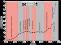 Click image for larger version

Name:	bg_debt_173.gif
Views:	981
Size:	29,0 KB
ID:	2053745