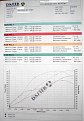 Click image for larger version

Name:	391hp_gt28rs_064_145bar_324.jpg
Views:	1577
Size:	40,0 KB
ID:	2054108