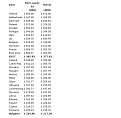 Click image for larger version

Name:	ceni_benzin_181.jpg
Views:	636
Size:	66,8 KB
ID:	2056696