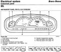 Click image for larger version

Name:	brava_18_el_elx_instrument_panel_198.png
Views:	2336
Size:	53,4 KB
ID:	2077468