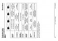 Click image for larger version

Name:	bravo_service_manual_part_1_157.jpg
Views:	1059
Size:	108,2 KB
ID:	2090015