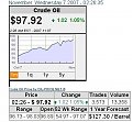 Click image for larger version

Name:	oil_pricenet_375.jpg
Views:	14398
Size:	33,1 KB
ID:	2103166