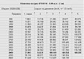 Click image for larger version

Name:	rpm__velocity_ratio_862.jpg
Views:	1932
Size:	78,5 KB
ID:	2103368