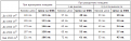 Click image for larger version

Name:	go_maxins_ffb_719.png
Views:	738
Size:	9,2 KB
ID:	2116119