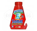 Click image for larger version

Name:	34029_somat_dishwasher_clea_166.jpg
Views:	2245
Size:	33,9 KB
ID:	2155744
