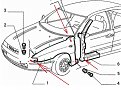 Click image for larger version

Name:	front_fender_brava_825.jpg
Views:	675
Size:	97,5 KB
ID:	2162306