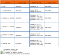 Click image for larger version

Name:	dpf.png
Views:	355
Size:	23,3 KB
ID:	2756201